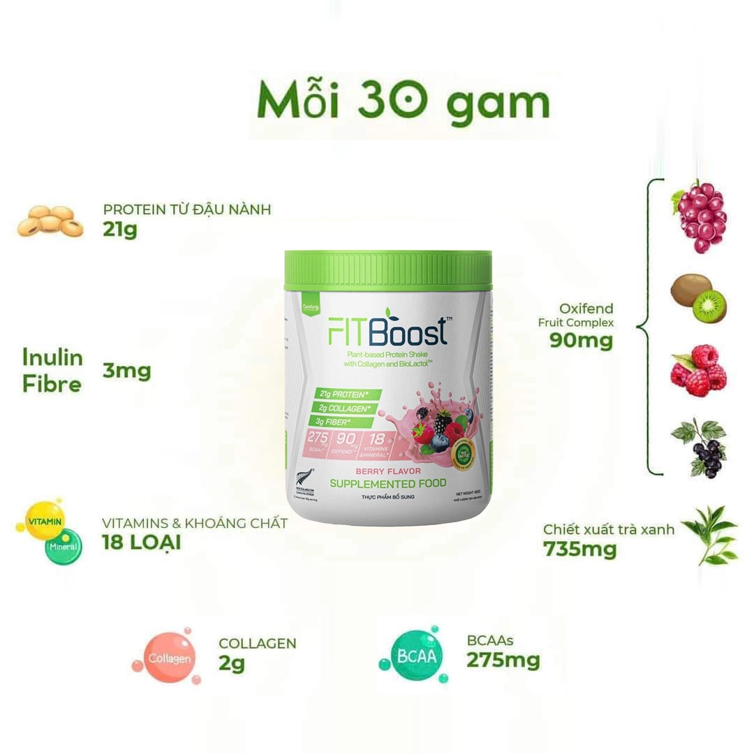 Đạm thực vật cao cấp FitBoost